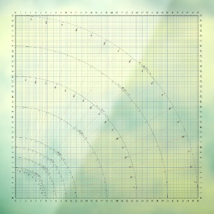 Naaipatroon Rok Drafting 36 "Grid Table Cling Raamsticker