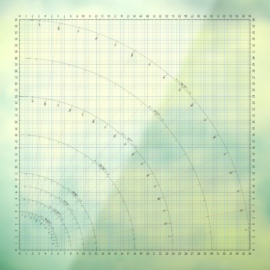 Naaipatroon Rok Drafting 36 "Grid Table Cling Raamsticker (Vel 3)