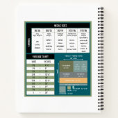 Naaiprojecten Multomap Blauwgroen Blauw  Look Notitieboek (Achterkant)