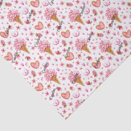 Naam, (3) Weefsel Papieren Bladen, Hydrangea Bloem Tissuepapier (Detail)