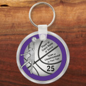 Naam, Aantal, Speler, Team, de Sleutelhangers van  (Voorkant)