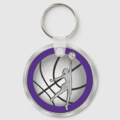 Naam, Aantal, Speler, Team, de Sleutelhangers van  (Achterkant)