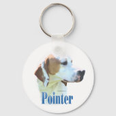 Naam aanwijzer sleutelhanger (Voorkant)