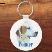 Naam aanwijzer sleutelhanger (Voorkant)