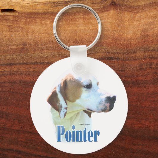 Naam aanwijzer sleutelhanger (Voorkant)