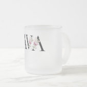 Naam Ava Matglas Koffiemok (Voorkant rechts)
