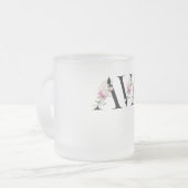 Naam Ava Matglas Koffiemok (Voorkant links)