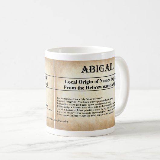 Naam Betekenis Mok - Abigail (Voorkant rechts)