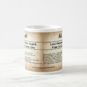 Naam Betekenis Mok - Alan (Center)