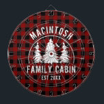 Naam Cabine Familie Rood Buffalo Pset Dartbord<br><div class="desc">Creëer een gepersonaliseerd dartboard met rustige rode en zwarte buffelvlek en een afbeelding bospijnbomen in de bossen met uw aangepaste tekst in wit (getoond met NAAM FAMILIE CABIN en jaar vastgestelde datum). Alle tekst kan worden bewerkt. Ideaal voor een huishut, bergkam, meerhok of vakantieverhuur. BIJSTAND: Neem contact op met de...</div>