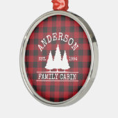 Naam Cabine Familie Rood Buffalo Pset Metalen Ornament (Links)