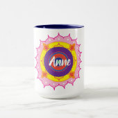 Naam Combo-Mok Mok (Midden)