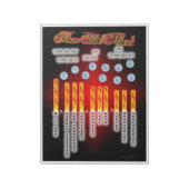 Naam dat het Notitieblok van de Waarde van de Plaa (Linkerzijde)