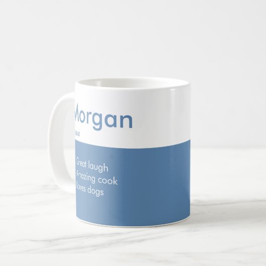 Naam Definitie Koffie-Mok Koffiemok (Voorkant links)