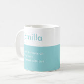 Naam Definitie Koffie-Mok Koffiemok (Voorkant links)