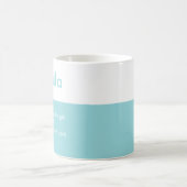 Naam Definitie Koffie-Mok Koffiemok (Center)