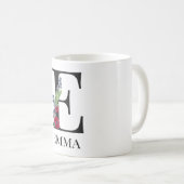 Naam Definitie Koffie-Mok Koffiemok (Voorkant rechts)