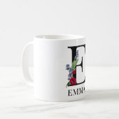 Naam Definitie Koffie-Mok Koffiemok (Voorkant links)