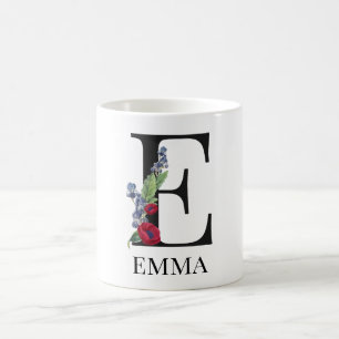Naam Definitie Koffie-Mok Koffiemok