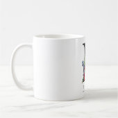 Naam Definitie Koffie-Mok Koffiemok (Links)