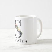 Naam Definitie Koffie-Mok Koffiemok (Voorkant rechts)