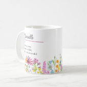Naam Definitie met Feminine Wildflower Border Koffiemok (Voorkant links)