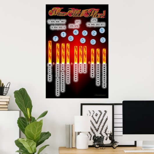 Naam die Poster plaatst (Thuiskantoor)