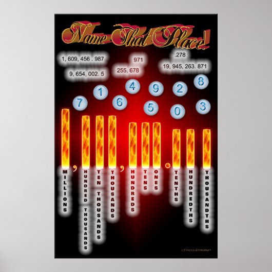 Naam die Poster plaatst (Voorkant)