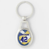Naam en nummer volleybalteam sleutelhanger (Voorkant)