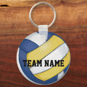Naam en nummer volleybalteam sleutelhanger (Voorkant)