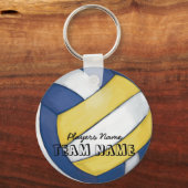 Naam en nummer volleybalteam sleutelhanger (Voorkant)