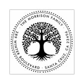 Naam en retouradres van levenscyclus rondom de fam rubberstempel (Afrduk)