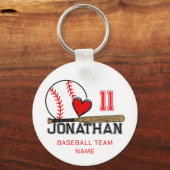 Naam honkbalspeler en teamnaam op maat sleutelhanger (Achterkant)