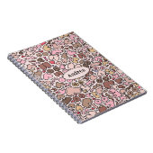 Naam humor neutraal borstpatroon notitieboek (Rechterzijde)