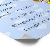 Naam: keepomwille nursery Delilah Poster (Hoek)