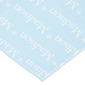 naam: lichtblauw wit korte tafelloper (Hoek)