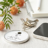 Naam makelaar makelaar Verkocht door Sleutelhanger (Zijkant)