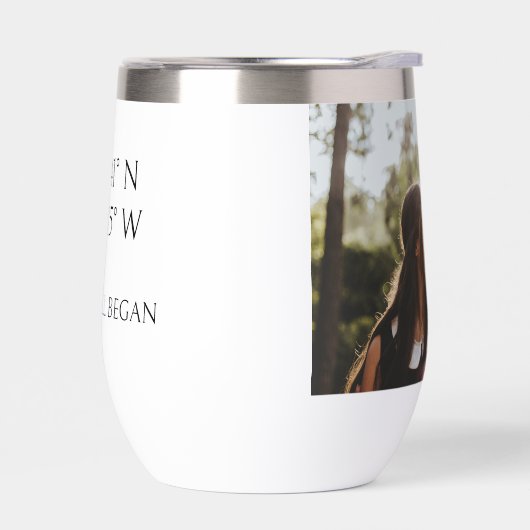 Naam met GPS-coördinaten en gepersonaliseerde foto (Links)