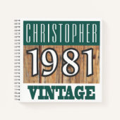 Naam met Jaar 1981 Vintage Notitieboek (Voorkant)