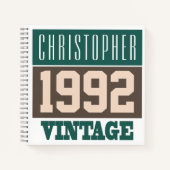 Naam met  Notitieboek 1992 (Voorkant)