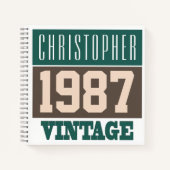 Naam met Notitieboek jaar 1987 (Voorkant)