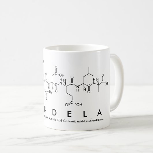 Naam mok Vendela peptide (Voorkant rechts)