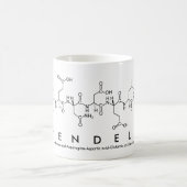 Naam mok Vendela peptide (Center)