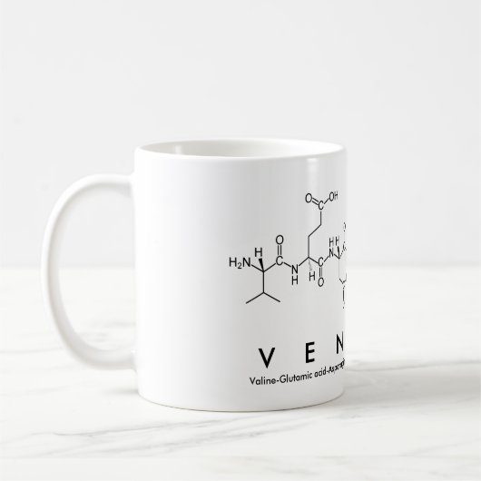 Naam mok Vendela peptide (Links)