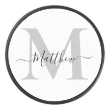 Naam Monogram Initiaal personaliseren