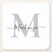 Naam Monogram Initiaal personaliseren Kartonnen Onderzetters (Voorkant)