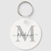 Naam Monogram Initiaal personaliseren Sleutelhanger (Voorkant)
