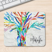 Naam Monogram Mosaic Muismat