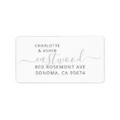 Naam Monogram voorbeeldformulier Retouradres Etiket (Voorkant)