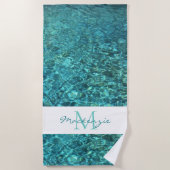 Naam Monogram Water Strandhanddoek Strandlaken (Voorkant)